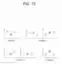 Fig. 20 - Method for encoding/decoding image and device thereof