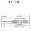 Fig. 32 - Method for encoding/decoding image and device thereof