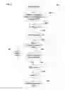 Fig. 05 - Image data compression and decompression using minimize size matrix algorithm