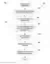 Fig. 07 - Image data compression and decompression using minimize size matrix algorithm