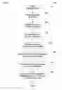 Fig. 08 - Image data compression and decompression using minimize size matrix algorithm