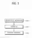 Fig. 04 - Method and apparatus for encoding/decoding image information