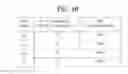 Fig. 44 - Apparatus for transmitting broadcast signals, apparatus for receiving broadcast signals, method for transmitting broadcast signals and method for receiving broadcast signals