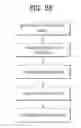 Fig. 84 - Apparatus for transmitting broadcast signals, apparatus for receiving broadcast signals, method for transmitting broadcast signals and method for receiving broadcast signals