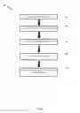 Fig. 06 - Adapter device for television screen or channel extension and a method thereof