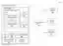 Fig. 01 - Set future video recordings from audiovisual content