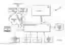 Fig. 01 - Aggregated control and presentation of media content from multiple sources