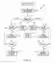 Fig. 04 - Aggregated control and presentation of media content from multiple sources