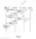 Fig. 07 - Aggregated control and presentation of media content from multiple sources
