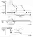 Fig. 01 - System and method for associating search queries with remote content display