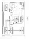Fig. 06 - System and method for associating search queries with remote content display