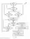 Fig. 08 - System and method for associating search queries with remote content display