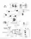 Fig. 06 - Method and apparatus for obtaining recorded media content