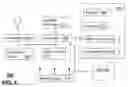 Fig. 07 - Method and apparatus for obtaining recorded media content