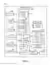 Fig. 10 - Customized recommendations of multimedia content streams