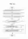 Fig. 10 - Transmission method, reception method, transmission apparatus, and reception apparatus