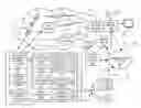 Fig. 01 - Apparatus, systems and methods for distribution of addressable content