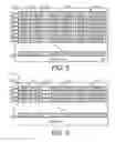 Fig. 03 - Apparatus, systems and methods for distribution of addressable content