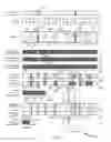 Fig. 05 - Auto-summarizing video content system and method