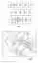 Fig. 07 - Multi-element bending transducers and related methods and devices