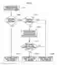 Fig. 06 - Sound pick-up device, program, and method