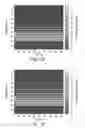 Fig. 11 - Bass enhancement