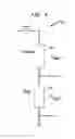 Fig. 08 - Determining impedance-related phenomena in vibrating actuator and identifying device system characteristics based thereon