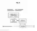Fig. 07 - Audio signal processing method and device