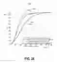 Fig. 27 - Determining a position of a wireless device in a cellular network