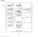 Fig. 03 - Management device, management method, and terminal device for displaying additional information on image and displaying image
