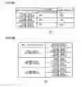 Fig. 07 - Management device, management method, and terminal device for displaying additional information on image and displaying image