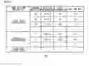 Fig. 08 - Management device, management method, and terminal device for displaying additional information on image and displaying image