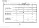 Fig. 20 - Management device, management method, and terminal device for displaying additional information on image and displaying image