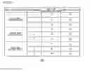Fig. 29 - Management device, management method, and terminal device for displaying additional information on image and displaying image