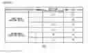Fig. 32 - Management device, management method, and terminal device for displaying additional information on image and displaying image
