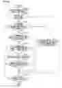 Fig. 33 - Management device, management method, and terminal device for displaying additional information on image and displaying image