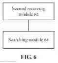 Fig. 07 - Gateway recovery processing method and device