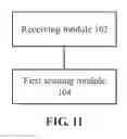Fig. 12 - Gateway recovery processing method and device