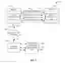 Fig. 02 - Mobile handset extension to a device