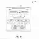 Fig. 04 - Mobile handset extension to a device