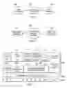 Fig. 02 - Ultra-broadband virtualized telecom and internet