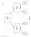 Fig. 06 - Co-existence mechanisms for shared spectrum and unlicensed spectrum