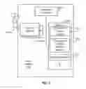Fig. 08 - Co-existence mechanisms for shared spectrum and unlicensed spectrum