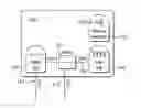 Fig. 01 - Radio Base Station