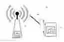 Fig. 01 - Rate matching for wireless communication
