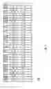 Fig. 05 - Rate matching for wireless communication