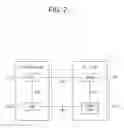 Fig. 03 - Method and device for terminal receiving service continuity indicator