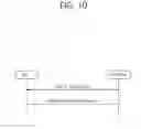 Fig. 11 - Method and device for terminal receiving service continuity indicator