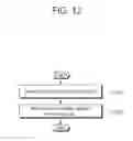 Fig. 13 - Method and device for terminal receiving service continuity indicator