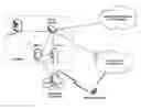Fig. 01 - Sleep-state for mobile terminal and service initiation for mobile terminals in sleep-state